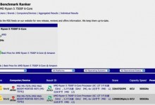 AMD R5 7500F处理器参数曝光：R5 7600无核显版-融党建互动平台