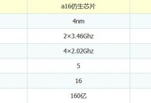 a16仿生芯片和a15仿生芯片区别  哪个好用性能更强-融党建互动平台
