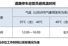 杭州超过40℃全天免费停车 巡管员不用外出作业-融党建互动平台