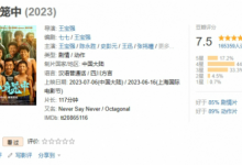 王宝强新片《八角笼中》票房破15亿元！豆瓣评分7.5分-融党建互动平台