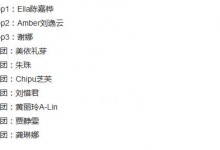 浪姐4成团名单排名 乘风2023最终阵容成团结果曝光-融党建互动平台