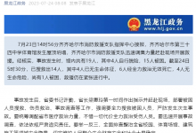 坍塌体育馆施工单位责任人被控制 齐齐哈尔体育馆坍塌事故原因-融党建互动平台