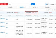 吴亦凡公司仅剩1家存续 吴亦凡表哥未履行1.45亿欠款-融党建互动平台