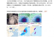 今年首个台风红色预警拉响 台风杜苏芮最新路径图消息-融党建互动平台