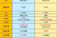 oppok11和荣耀x50哪个好区别在哪 对比有何不同怎么选-融党建互动平台