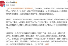 北京全市降雨量已达大雨量级-融党建互动平台