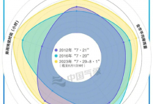 华北暴雨疯狂倾倒70多小时 河北邢台两天下了两年的雨-融党建互动平台