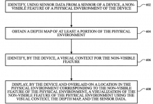 苹果头显Vision Pro专利获批：可模拟生成花香等多种气味-融党建互动平台