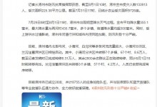 涿州汛情受灾人数超13万人 涿州灾情最新消息通报-融党建互动平台