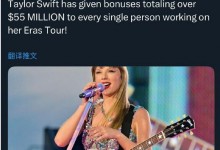 霉霉给工作人员发放超5500万美元奖金  总计超3.9亿元人民币-融党建互动平台