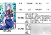 第七史诗神器雪花石膏瓶有什么用 神器雪花石膏瓶效果介绍-融党建互动平台