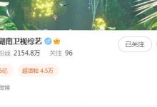 快乐大本营官微改名湖南卫视综艺  内容设置半年可见-融党建互动平台