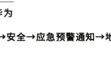 小米地震警报怎么开？小米手机打开地震预警功能位置步骤-融党建互动平台