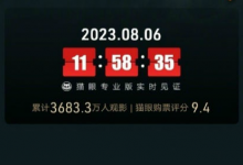 《封神第一部》最新票房统计：映18天  总票房破16亿-融党建互动平台