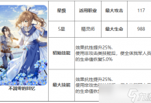 第七史诗不凋零的回忆有什么用 神器不凋零的回忆效果介绍介绍-融党建互动平台