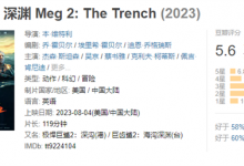 《巨齿鲨2》票房破5亿 豆瓣评分跌至5.6分-融党建互动平台