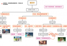 原神诺艾尔邀约任务怎么做 诺艾尔邀约任务流程及全结局攻略-融党建互动平台