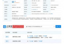 经纪人王力威退股肖战工作室 退出前持股50%-融党建互动平台