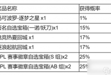 王者荣耀秘宝星盘活动怎么玩 秘宝星盘活动规则-融党建互动平台