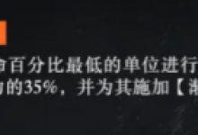 战火使命米蒂西娅角色介绍 战火使命米蒂西娅角色怎么样-融党建互动平台