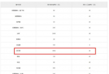 小米MIX Fold3维修价格表 官方换屏幕电池等价格公布-融党建互动平台