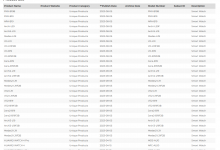 华为Watch GT 4手表预装鸿蒙OS4 已获蓝牙认证-融党建互动平台
