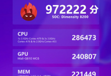 iQOO Z8搭载天玑8200+处理器 比iQOO Z7性能提升大-融党建互动平台