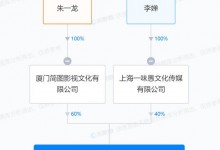朱一龙影业公司取得节目制作许可 有效期至2025年8月-融党建互动平台