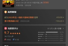 《长空之王》最终票房8.5亿 斩获了6项影史纪录-融党建互动平台