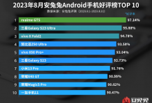 好评手机排行榜最新2023安卓排名 评价好的手机排行榜-融党建互动平台