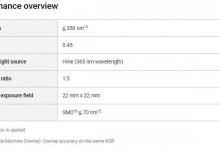 尼康推出新一代步进式光刻机：5倍缩小投影倍率-融党建互动平台