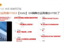 SM编舞总监跳槽HYBE 曾编制过Red Velvet涩琪歌曲-融党建互动平台
