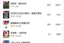 国庆档大片云集 2023国庆上映的电影有哪些？-融党建互动平台