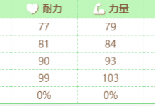 闪耀优俊少女大和赤骥怎么养 闪耀优俊少女大和赤骥培养攻略-融党建互动平台