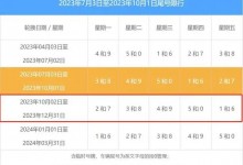 2023年10月北京限行时间表：每周一限什么号+每天几点到几点-融党建互动平台