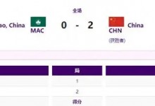 中国队2比0战胜中国澳门队 中国队成功晋级亚运会LOL半决赛-融党建互动平台