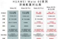 华为mate60和苹果15哪个值得购买 全系配置参数价格对比-融党建互动平台
