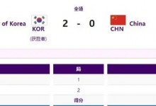 英雄联盟韩国队晋级决赛 亚运会半决赛韩国队2:0战胜中国队-融党建互动平台