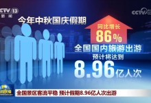 中秋国庆假期 全国预计8.96亿人次出游 同比增长86%-融党建互动平台