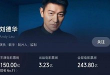 刘德华主演电影累计票房破150亿 刘德华个人资料作品介绍-融党建互动平台