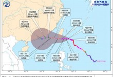 2023年第14号台风最新消息 台风“小犬”路径未来走向-融党建互动平台