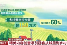 国庆假期哪里好玩？好看？哪个打卡点你最喜欢？-融党建互动平台