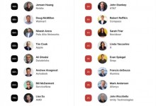 美国最受欢迎CEO排行榜出炉：黄仁勋第一 库克仅第四-融党建互动平台