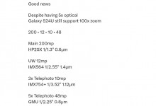 三星S24 Ultra参数曝光：2亿像素主摄+5倍长焦-融党建互动平台
