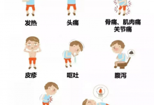 登革热皮肤红疹图片 登革热蚊子咬后的包图片-融党建互动平台