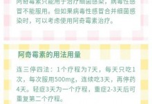 治疗支原体肺炎用什么药？阿奇霉素儿童用量用法-融党建互动平台