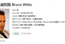 布鲁斯·威利斯确诊额颞叶痴呆 失去跟人对话的能力-融党建互动平台