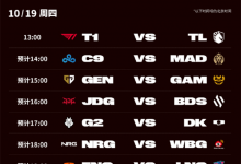 英雄联盟S13全球总决赛瑞士轮开赛 中国LPL赛区战队具体赛程-融党建互动平台