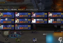 火影忍者手游佩恩入侵修罗怎么打 佩恩入侵修罗攻略-融党建互动平台