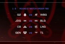 S13英雄联盟瑞士轮第二轮抽签名单对阵公布 网友：除了BLG都是好签-融党建互动平台